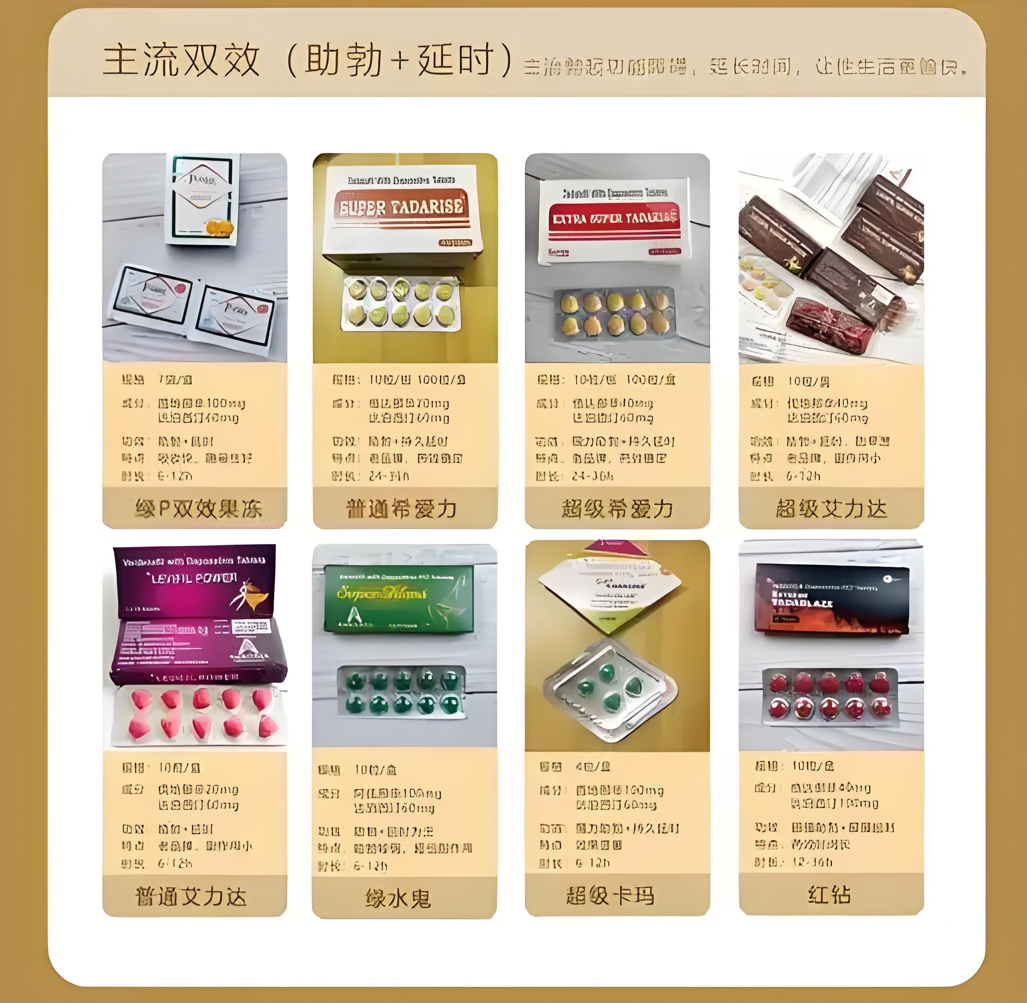 ​印度双效片代购价格与功效实测：市场行情与作用解析！